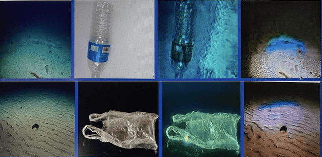 Figure 1 for GAMMA: Generative Augmentation for Attentive Marine Debris Detection