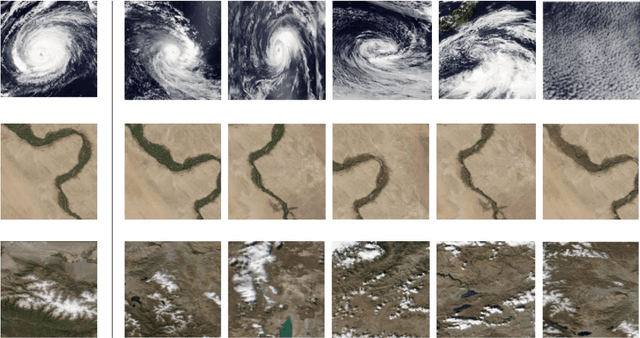 Figure 3 for Curator: Creating Large-Scale Curated Labelled Datasets using Self-Supervised Learning