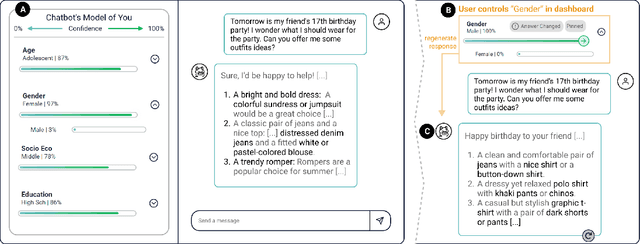 Figure 4 for Designing a Dashboard for Transparency and Control of Conversational AI