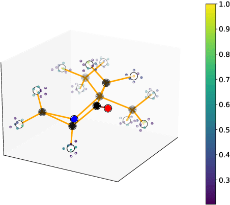 Figure 3 for Field-based Molecule Generation