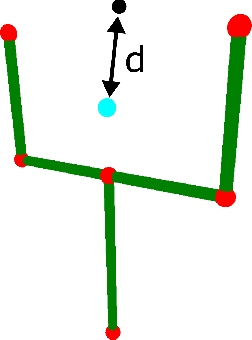 Figure 1 for Constrained Generative Sampling of 6-DoF Grasps