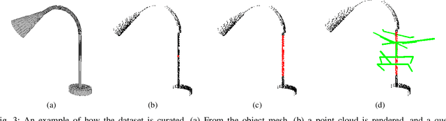 Figure 2 for Constrained Generative Sampling of 6-DoF Grasps