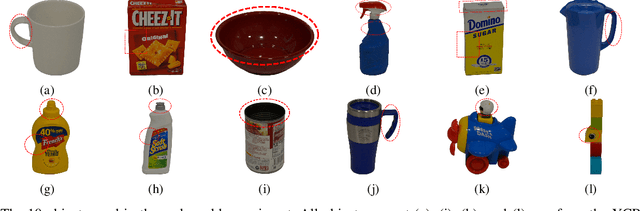 Figure 3 for Constrained Generative Sampling of 6-DoF Grasps