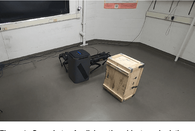 Figure 1 for Hierarchical Adaptive Motion Planning with Nonlinear Model Predictive Control for Safety-Critical Collaborative Loco-Manipulation