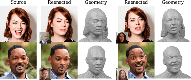 Figure 1 for Portrait4D-v2: Pseudo Multi-View Data Creates Better 4D Head Synthesizer