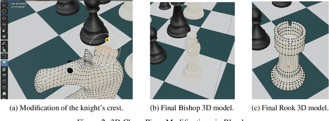 Figure 2 for Unsupervised Domain Adaptation Approaches for Chessboard Recognition