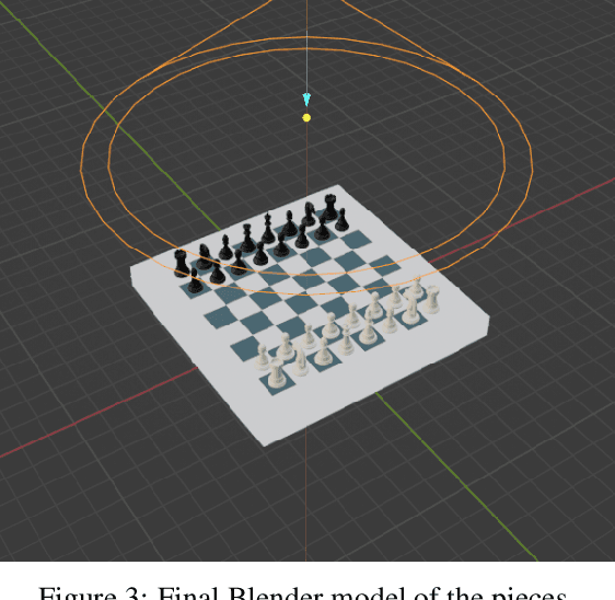 Figure 4 for Unsupervised Domain Adaptation Approaches for Chessboard Recognition