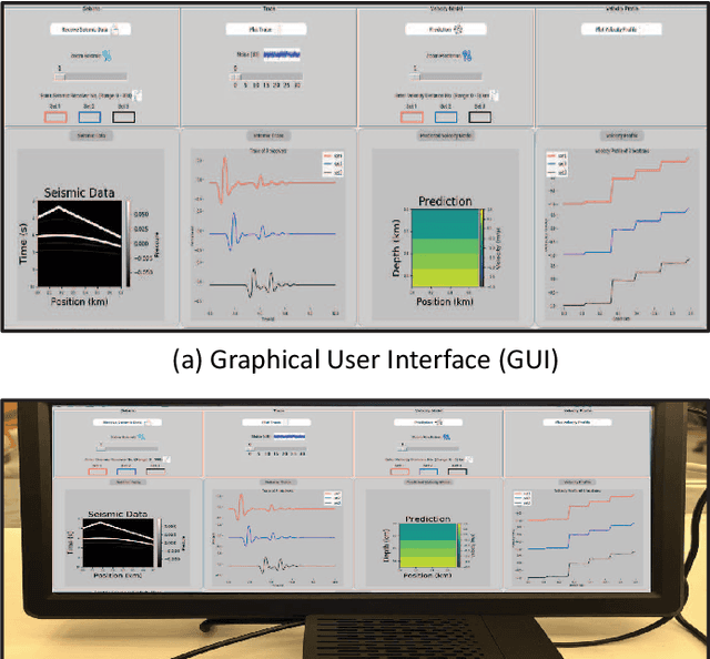 Figure 1 for Edge-InversionNet: Enabling Efficient Inference of InversionNet on Edge Devices