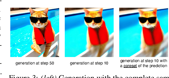 Figure 4 for VORTA: Efficient Video Diffusion via Routing Sparse Attention