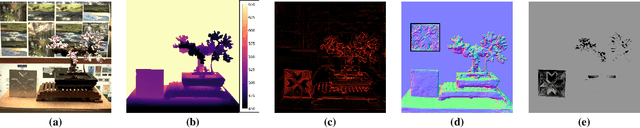 Figure 2 for Incorporating dense metric depth into neural 3D representations for view synthesis and relighting