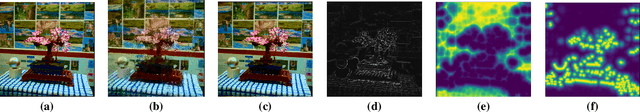 Figure 4 for Incorporating dense metric depth into neural 3D representations for view synthesis and relighting