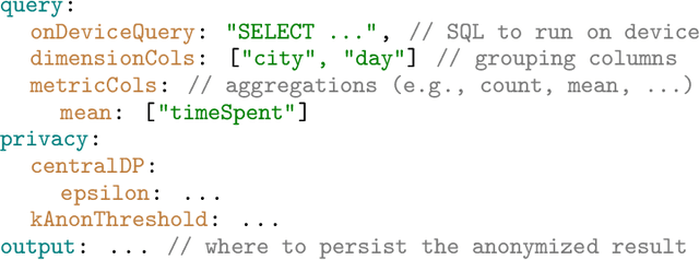 Figure 2 for Federated Analytics in Practice: Engineering for Privacy, Scalability and Practicality