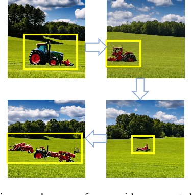 Figure 2 for Multilevel Semantic-Aware Model for AI-Generated Video Quality Assessment