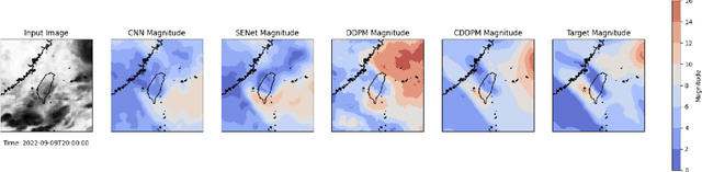 Figure 3 for Estimating atmospheric variables from Digital Typhoon Satellite Images via Conditional Denoising Diffusion Models