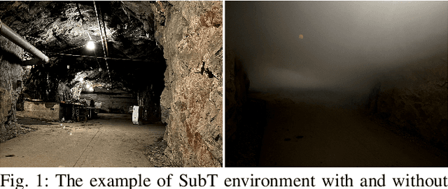 Figure 1 for Multimodal Dataset from Harsh Sub-Terranean Environment with Aerosol Particles for Frontier Exploration