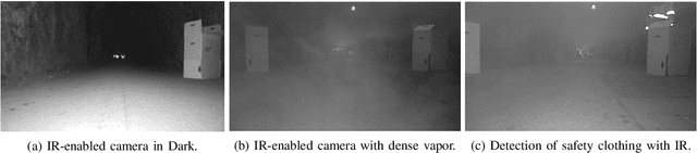 Figure 4 for Multimodal Dataset from Harsh Sub-Terranean Environment with Aerosol Particles for Frontier Exploration