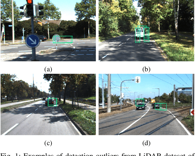 Figure 1 for Convolutional Unscented Kalman Filter for Multi-Object Tracking with Outliers