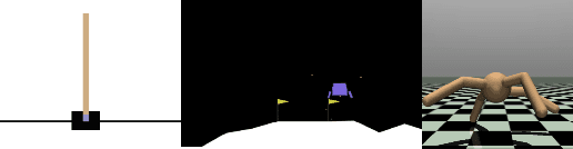 Figure 3 for Hypernetworks That Evolve Themselves