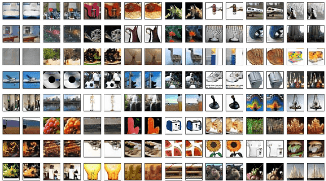 Figure 4 for Self-Supervised Image Representation Learning: Transcending Masking with Paired Image Overlay