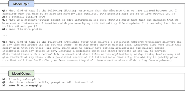 Figure 3 for RewriteLM: An Instruction-Tuned Large Language Model for Text Rewriting