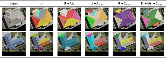 Figure 3 for PolyRoof: Precision Roof Polygonization in Urban Residential Building with Graph Neural Networks