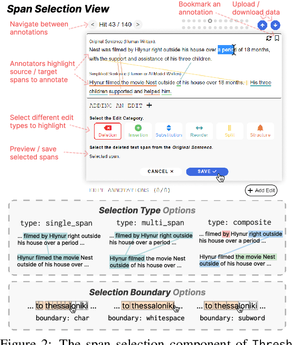 Figure 3 for Thresh: A Unified, Customizable and Deployable Platform for Fine-Grained Text Evaluation