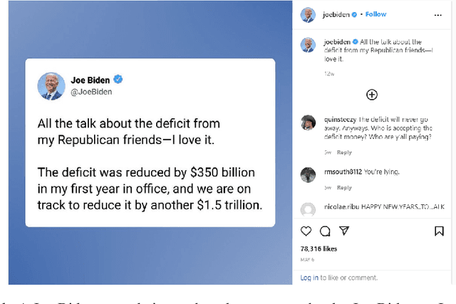 Figure 1 for Did They Really Tweet That? Querying Fact-Checking Sites and Politwoops to Determine Tweet Misattribution