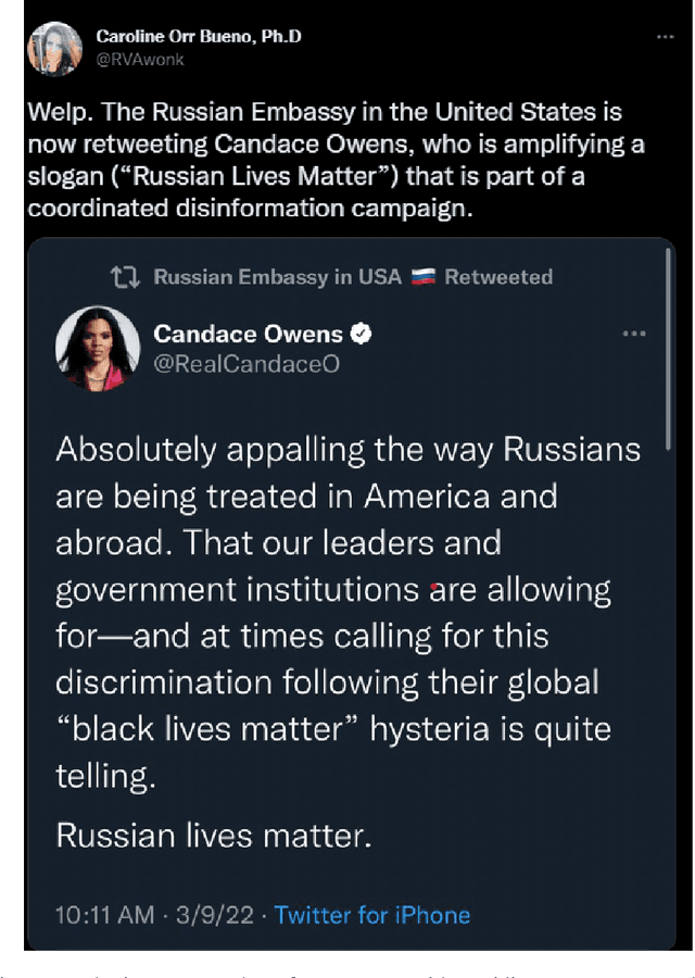 Figure 4 for Did They Really Tweet That? Querying Fact-Checking Sites and Politwoops to Determine Tweet Misattribution