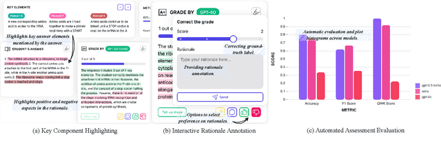 Figure 3 for AERA Chat: An Interactive Platform for Automated Explainable Student Answer Assessment