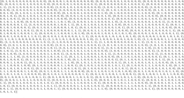 Figure 2 for A Note on Small Percolating Sets on Hypercubes via Generative AI