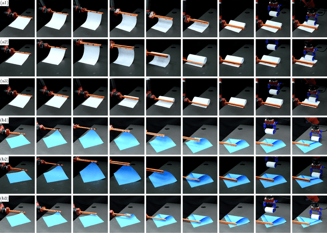 Figure 4 for Deep Learning of Force Manifolds from the Simulated Physics of Robotic Paper Folding