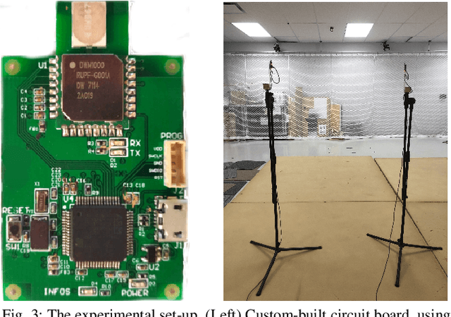 Figure 2 for Reducing Two-Way Ranging Variance by Signal-Timing Optimization