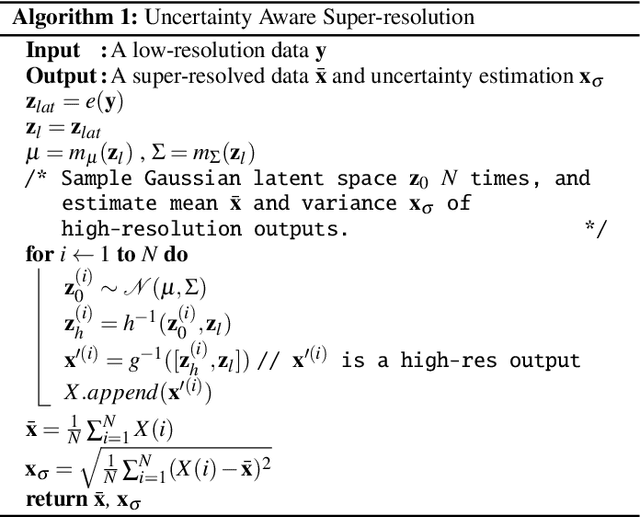 Figure 2 for PSRFlow: Probabilistic Super Resolution with Flow-Based Models for Scientific Data