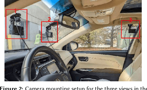 Figure 3 for Towards Infusing Auxiliary Knowledge for Distracted Driver Detection