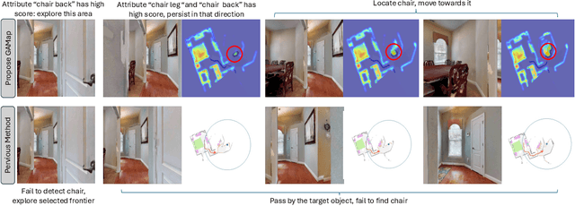 Figure 1 for GAMap: Zero-Shot Object Goal Navigation with Multi-Scale Geometric-Affordance Guidance