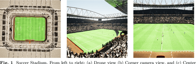 Figure 1 for SoccerSynth-Detection: A Synthetic Dataset for Soccer Player Detection