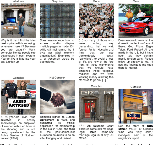 Figure 3 for Learning Using Generated Privileged Information by Text-to-Image Diffusion Models