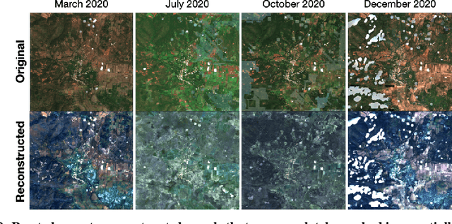 Figure 3 for Lightweight, Pre-trained Transformers for Remote Sensing Timeseries