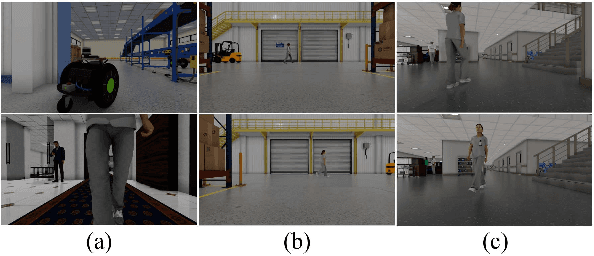 Figure 4 for A Benchmark Dataset for Collaborative SLAM in Service Environments