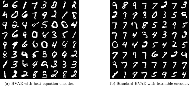 Figure 3 for Your Image is Secretly the Last Frame of a Pseudo Video