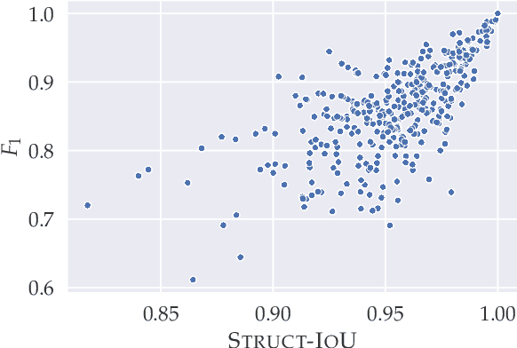 Figure 3 for Structured Tree Alignment for Evaluation of (Speech) Constituency Parsing