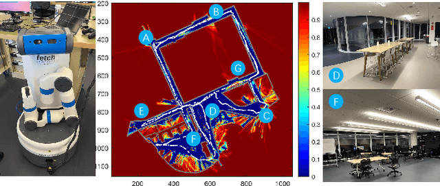 Figure 1 for CARE: Confidence-rich Autonomous Robot Exploration using Bayesian Kernel Inference and Optimization