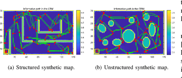 Figure 4 for CARE: Confidence-rich Autonomous Robot Exploration using Bayesian Kernel Inference and Optimization