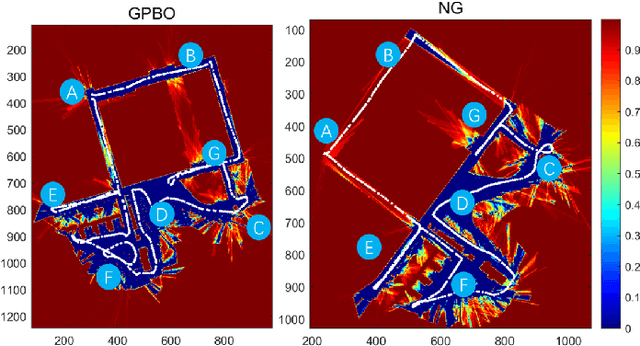 Figure 2 for CARE: Confidence-rich Autonomous Robot Exploration using Bayesian Kernel Inference and Optimization