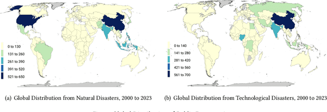 Figure 1 for Information Cascade Prediction under Public Emergencies: A Survey