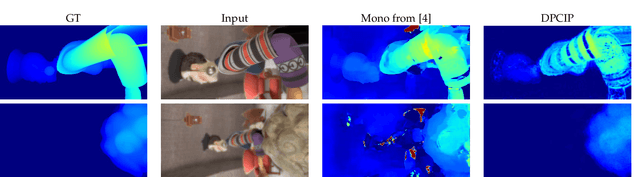 Figure 2 for Deep Phase Coded Image Prior