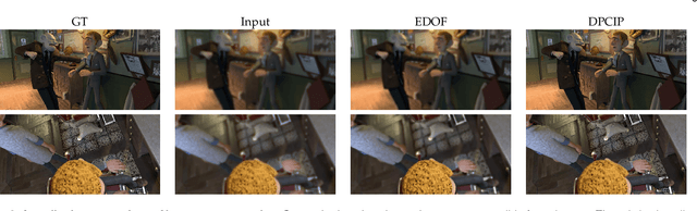 Figure 4 for Deep Phase Coded Image Prior
