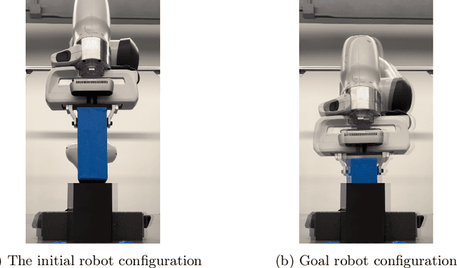 Figure 4 for Bi-Level Belief Space Search for Compliant Part Mating Under Uncertainty