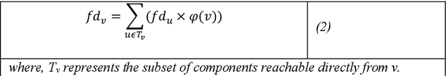 Figure 4 for AI security and cyber risk in IoT systems