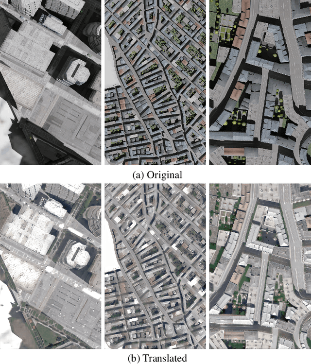 Figure 1 for SyntStereo2Real: Edge-Aware GAN for Remote Sensing Image-to-Image Translation while Maintaining Stereo Constraint